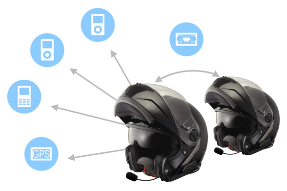 LevneMoto - BLUETOOTH HEADSET LINKIN RIDE PAL