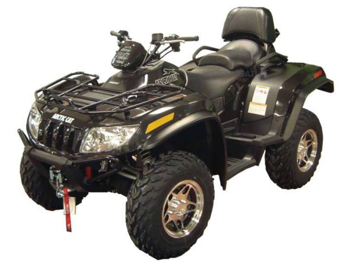 LevneMoto - Kimpex Overfender Arctic Cat 650, 700, 1000 TRV