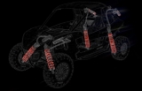 LevneMoto - Buggy Segway Villain SX10 H Hybrid