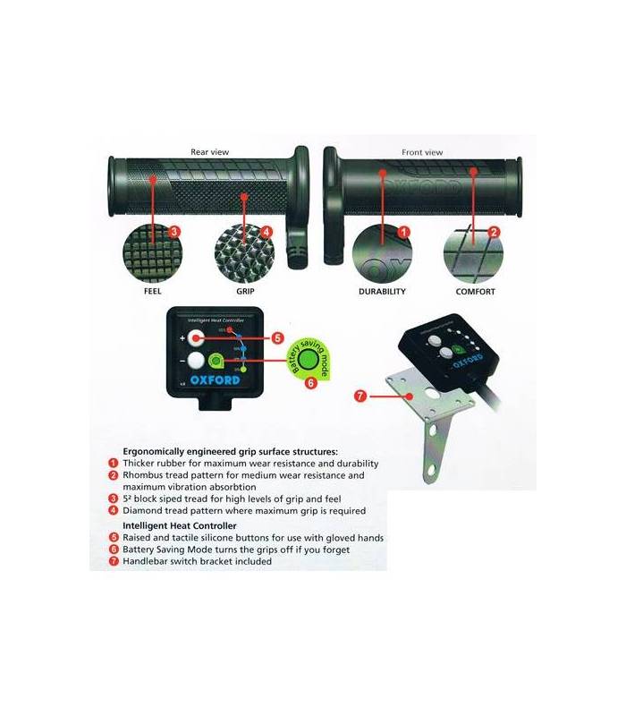 LevneMoto - Gripy vyhřívané Hotgrips Premium Adventure, OXFORD - Anglie