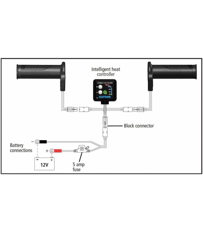 LevneMoto - Gripy vyhřívané Hotgrips Premium Adventure, OXFORD - Anglie