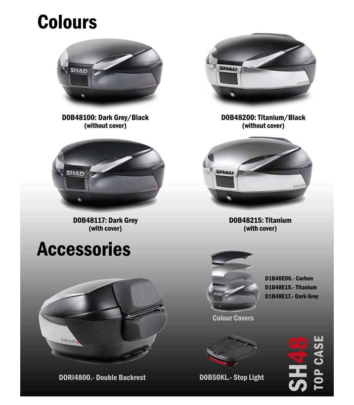LevneMoto - Box na skútr SHAD - SH48 Top case -  Black/Titanium