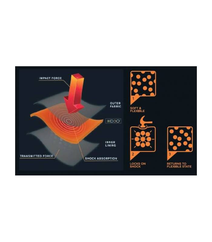 LevneMoto - Dámská moto bunda Richa INFINITY-šedá