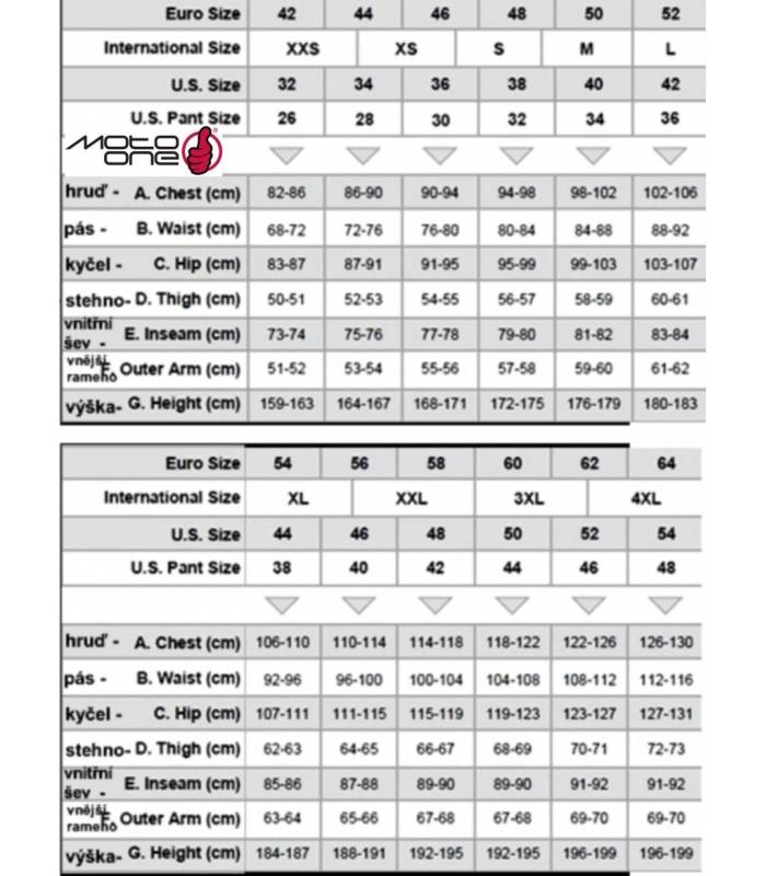 LevneMoto - Moto bunda MOTO ONE Adventure - černá