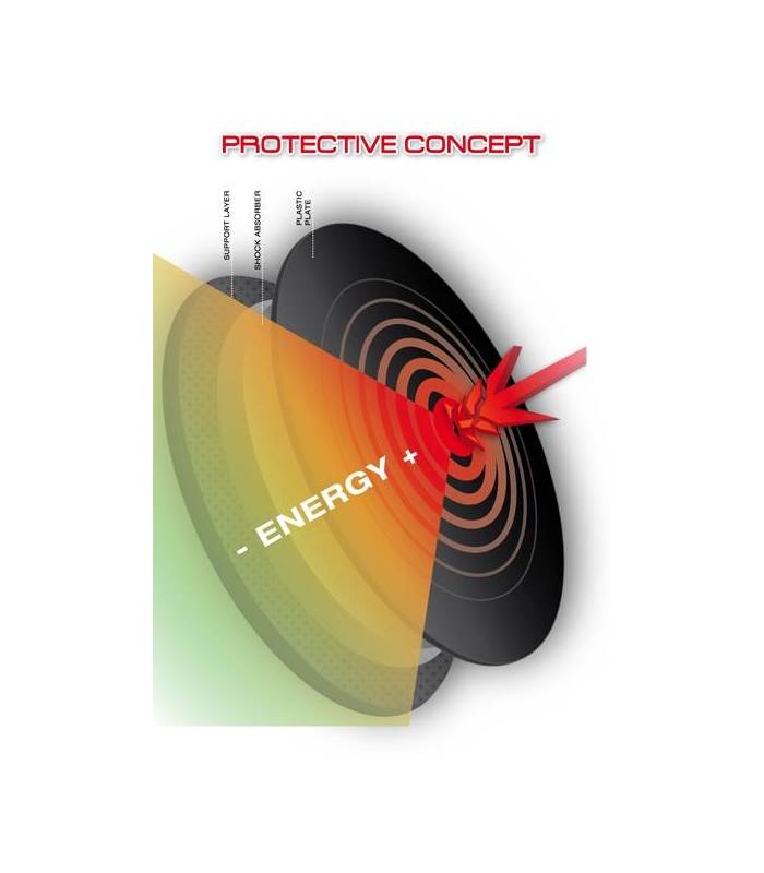 LevneMoto - Dětský krunýř ZANDONA CORAX X5