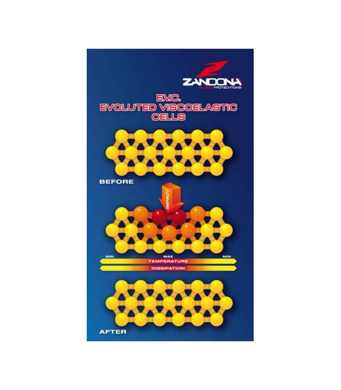 LevneMoto - Dětský krunýř ZANDONA STEALTH JACKET X9