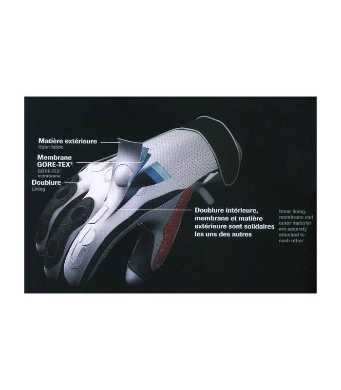 LevneMoto - Moto rukavice RICHA ICEBERG Gore-Tex-černé