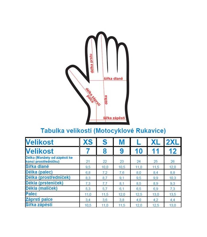 LevneMoto - Moto rukavice WORKER Jet